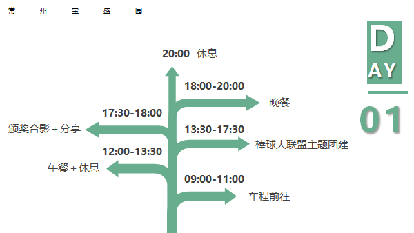 常州茅山宝盛园地图图片